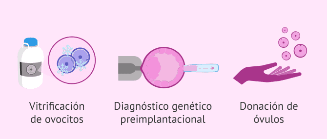 Imagen: Técnicas de reproducción asistida para mujeres de 40 años