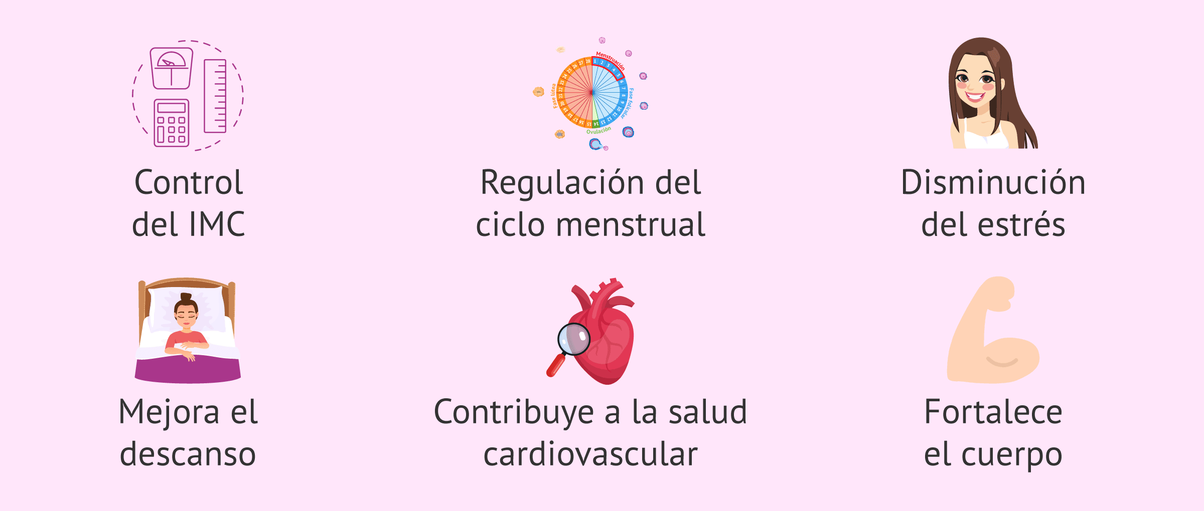 Imagen: Beneficios del deporte en la mujer