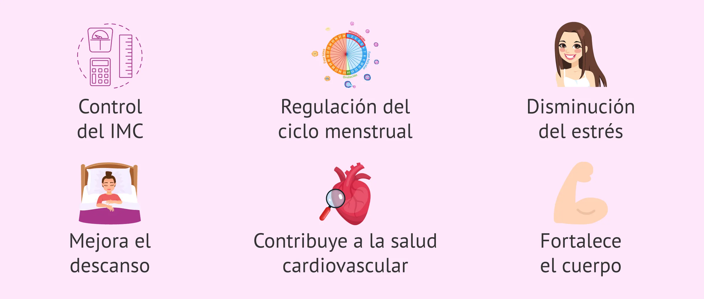 Beneficios del deporte en la mujer
