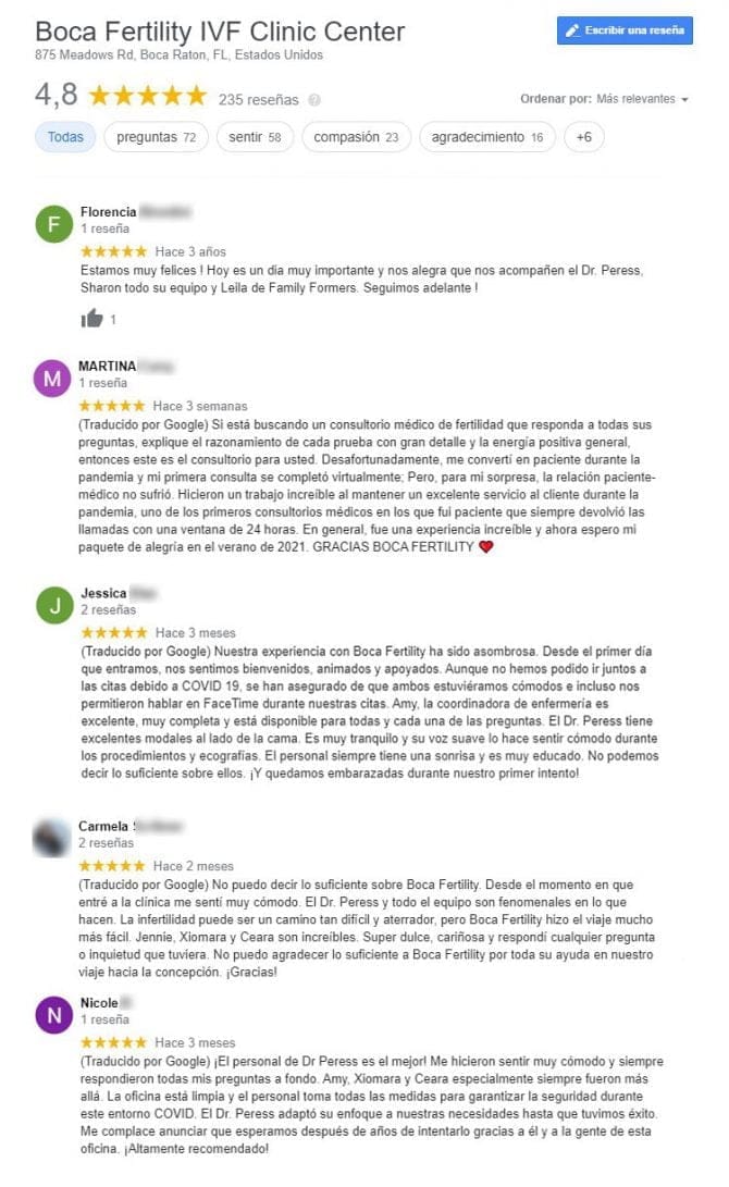 Imagen: Opiniones sobre Boca Fertility