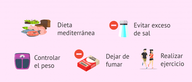 Imagen: Recomendaciones para controlar el colesterol