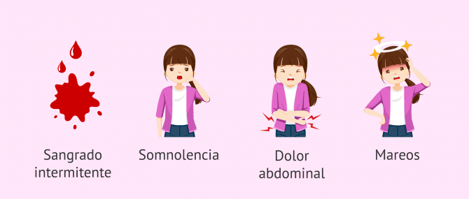 Imagen: Efectos adversos del Utrogestán