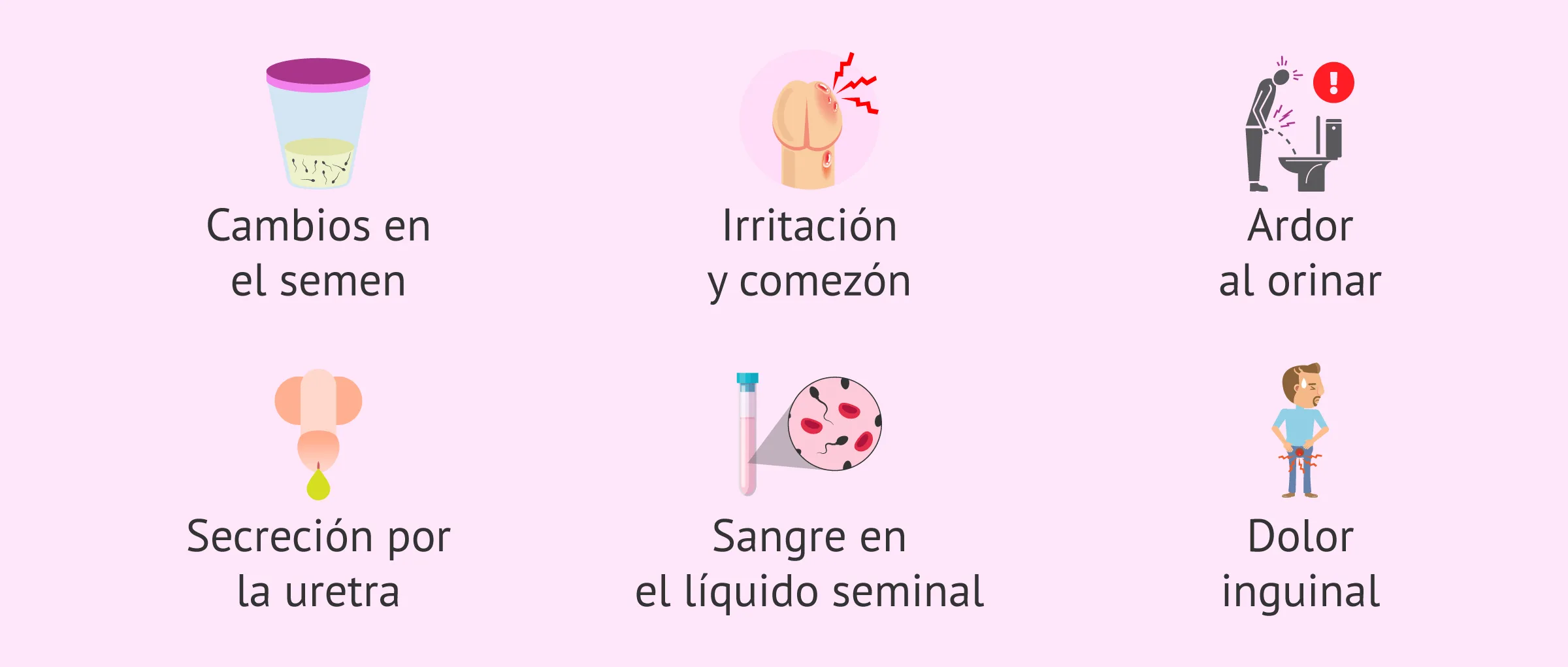 Posibles síntomas de una infección seminal