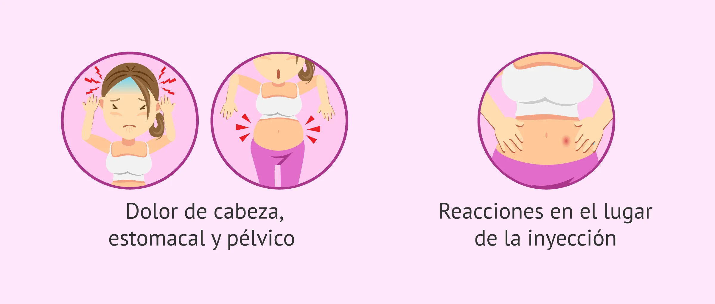 Imagen: Reacciones adversas frecuentes del Puregon 600
