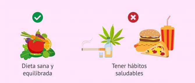 Imagen: Vida sana