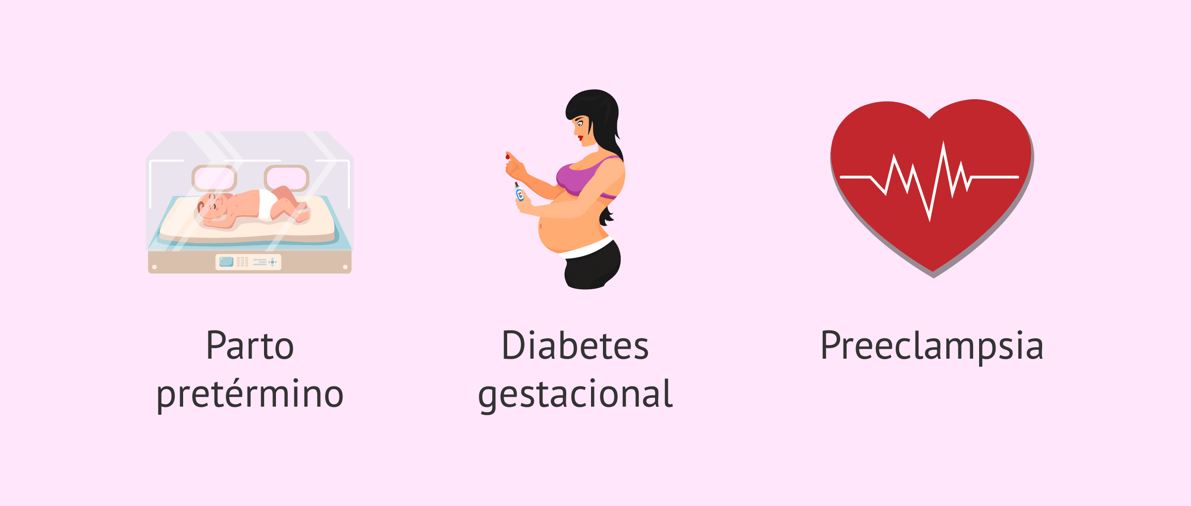 ¿Cómo afectan los niveles de colesterol en el embarazo?