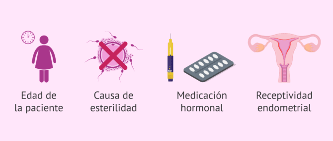 Imagen: criterios-tasa-de-exito-semen-de-donante