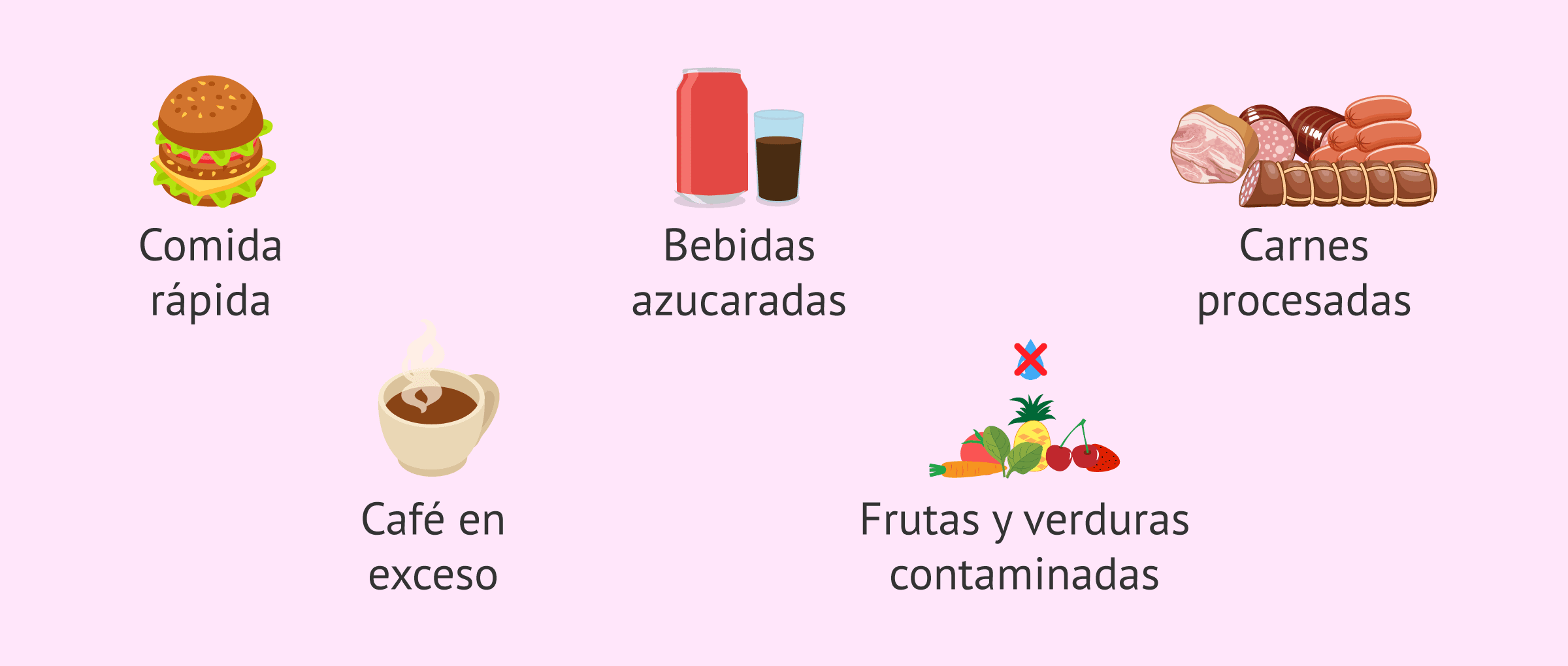 Imagen: Fertilidad masculina: ¿Qué alimentos evitar?