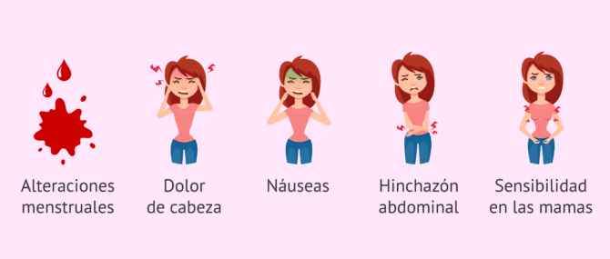 Imagen: Efectos adversos de la inyección anticonceptiva