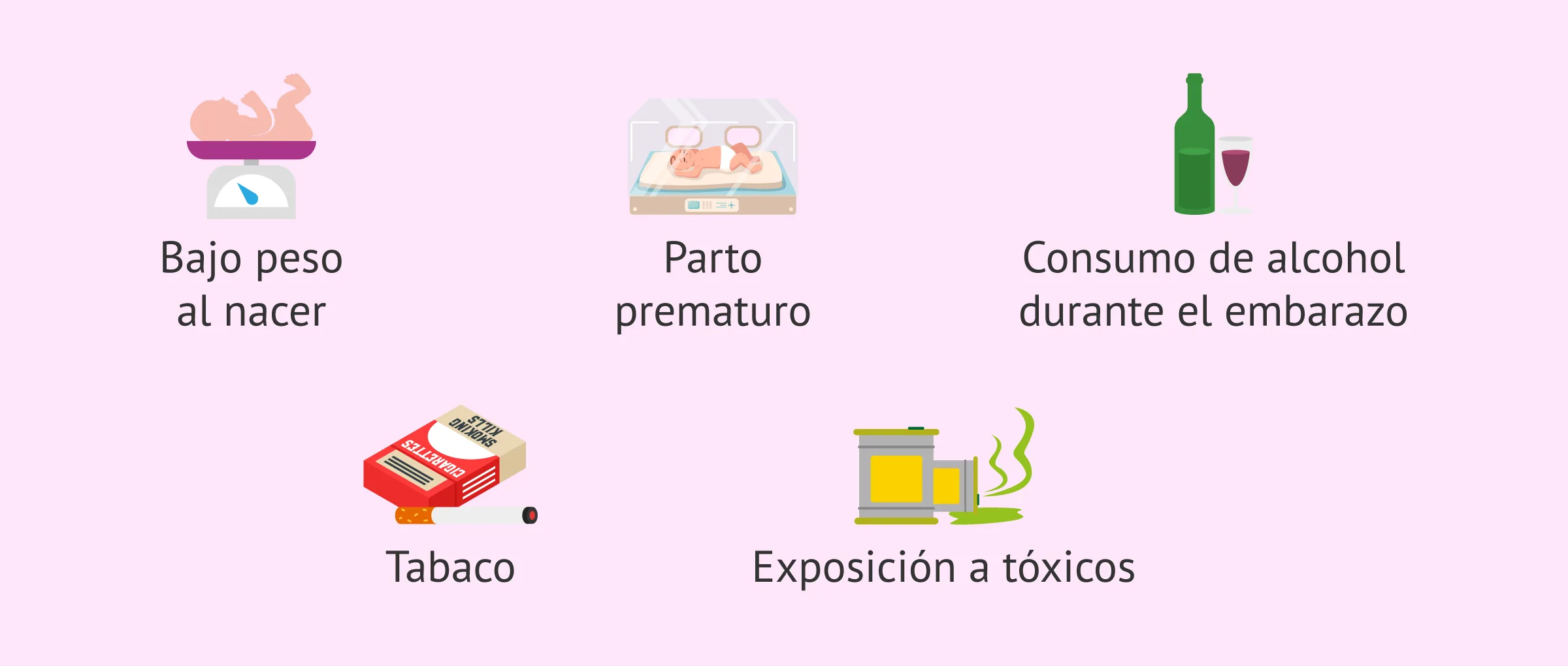 Imagen: Factores que incrementan el riesgo de que los bebés padezcan criptorquidia