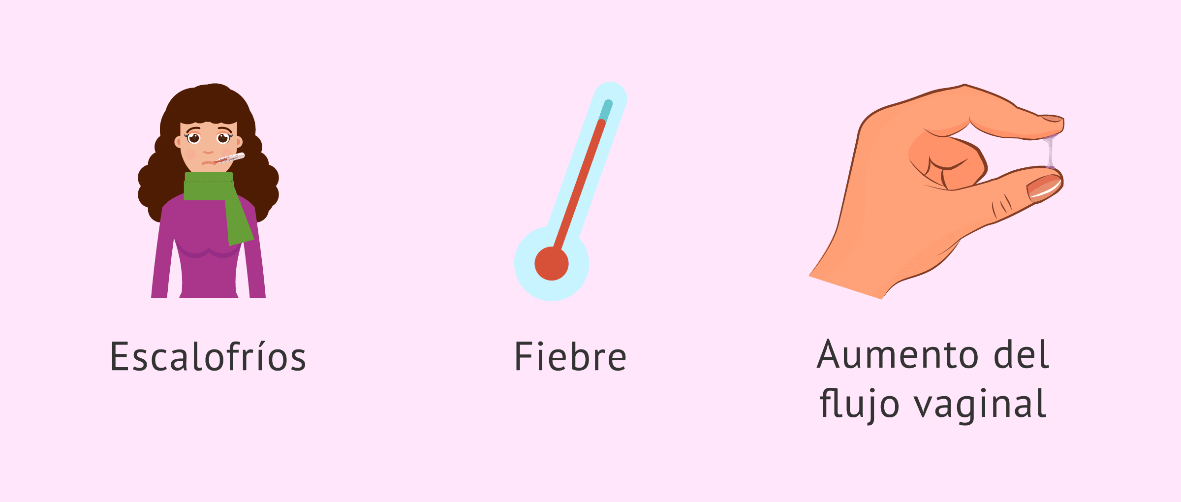 ¿Qué es el aborto séptico?