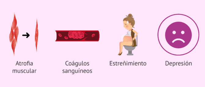 Imagen: ¿Qué riesgos puede tener el reposo absoluto en el embarazo?