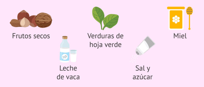 Imagen: Alimentos prohibidos en el baby-led weaning