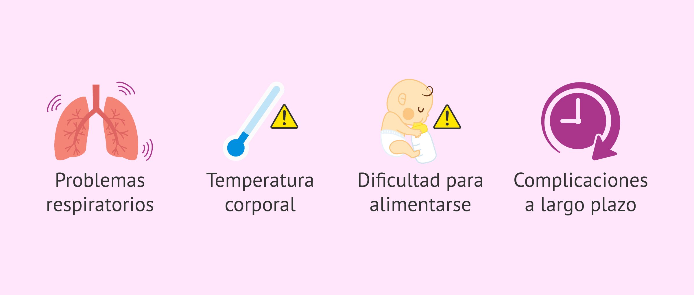 Imagen: Posibles problemas para un bebé prematuro