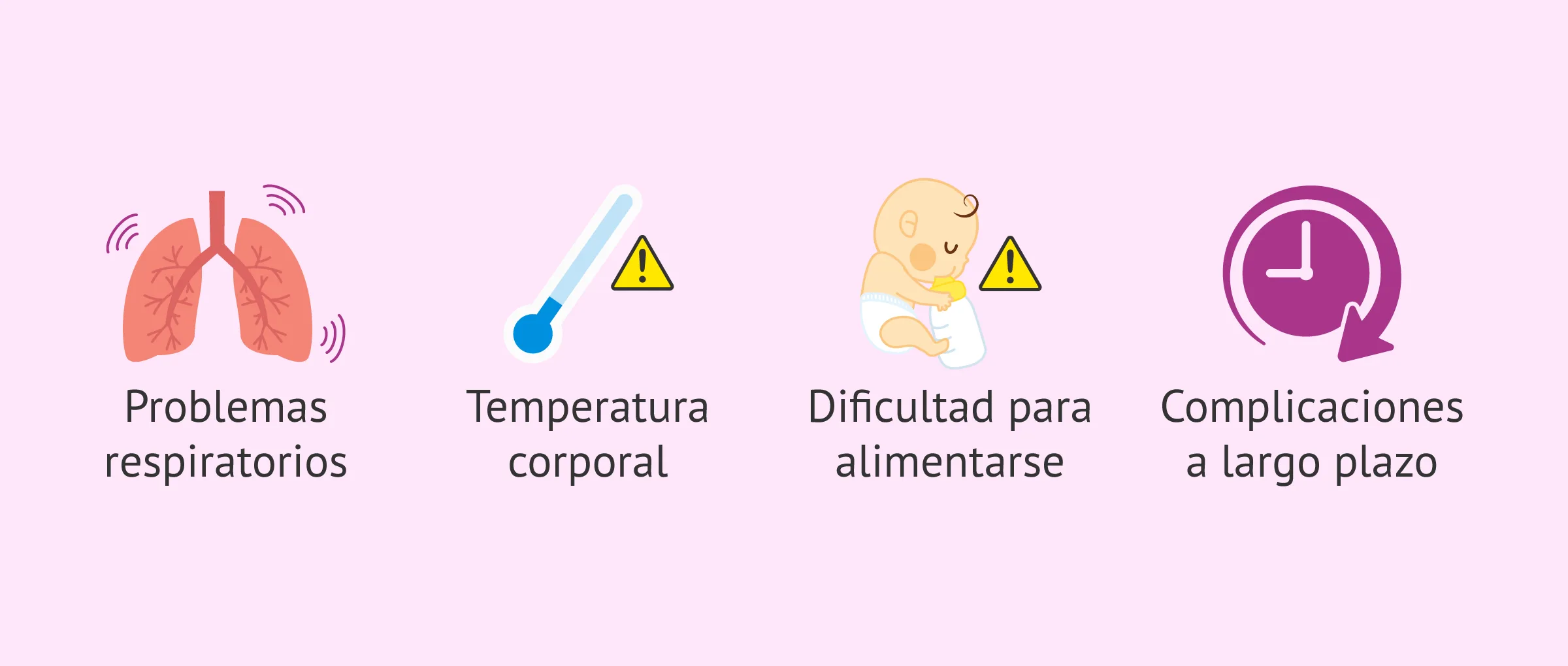 Posibles problemas para un bebé prematuro