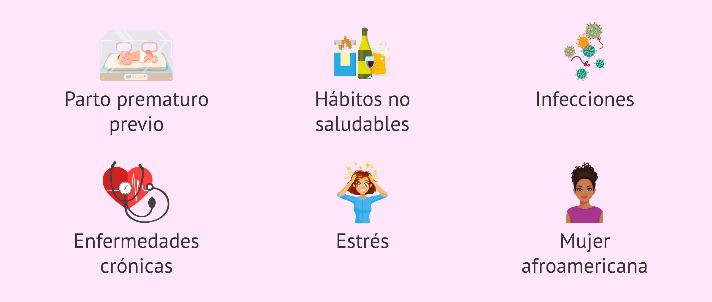 Imagen: ¿Cuáles son los factores de riesgo maternos para el parto prematuro?