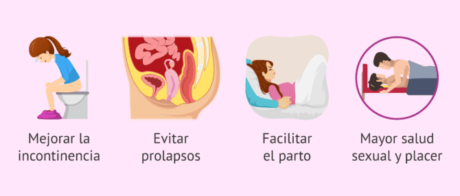Imagen: ¿Para qué son beneficiosos los ejercicios de Kegel?