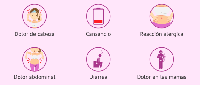 Imagen: Efectos secundarios del Ovitrelle