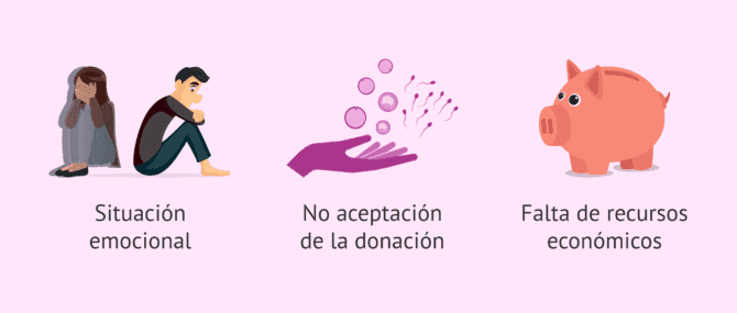 Imagen: Razones para dejar la reproducción asistida