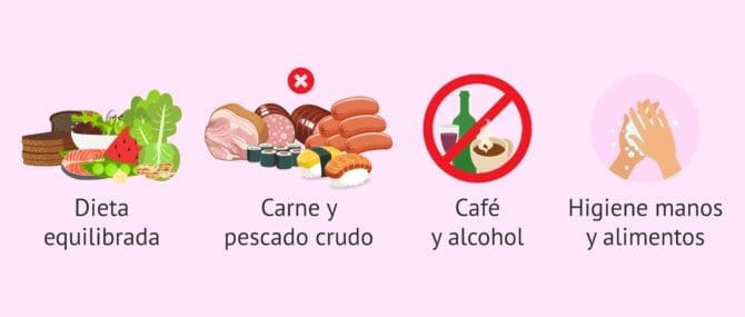 Imagen: Dieta equilibrada para embarazadas