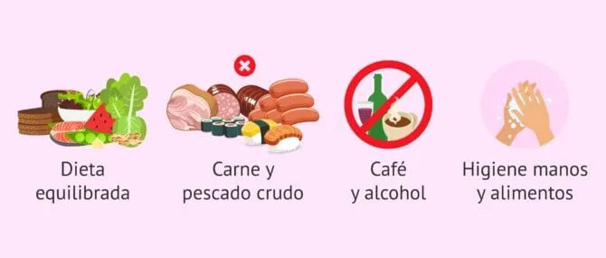 Imagen: Dieta equilibrada para embarazadas