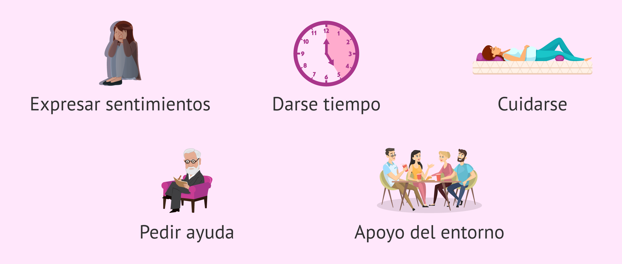 ¿Cómo afrontar el aborto espontáneo tras una fecundación in vitro?