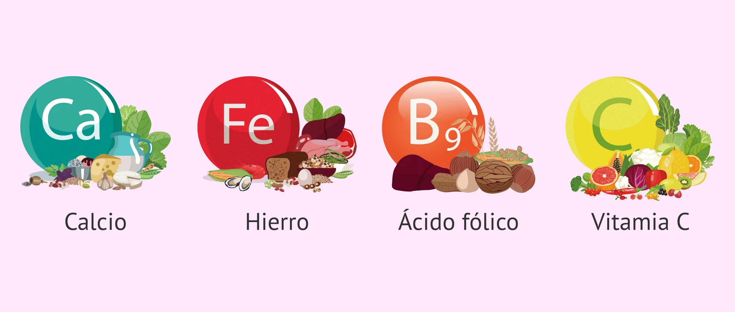 Imagen: Alimentación de la embarazada en la semana 29