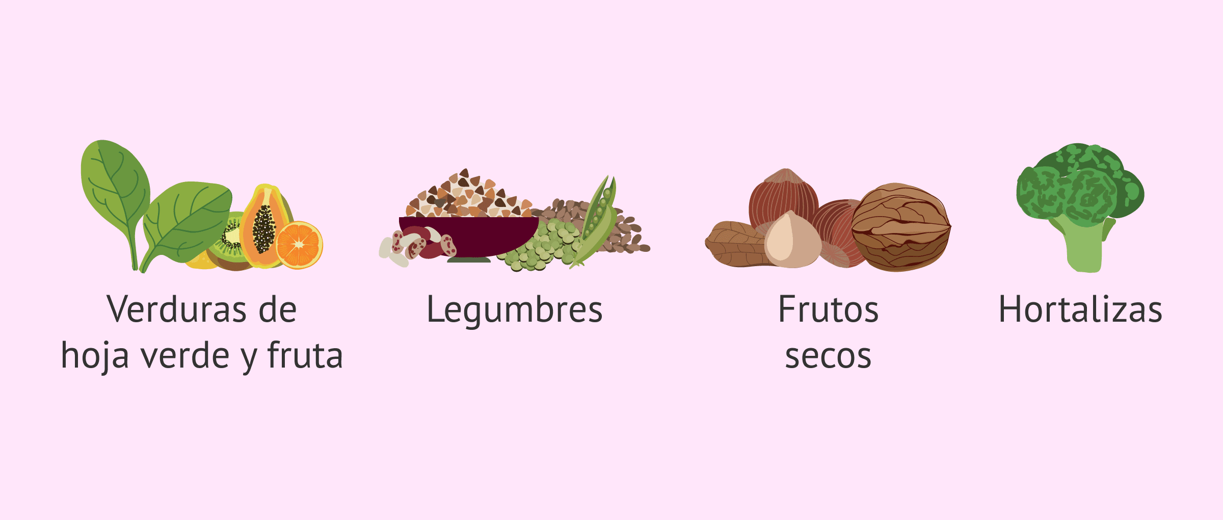 Imagen: Alimentos con alto contenido en ácido fólico o vitamina B9