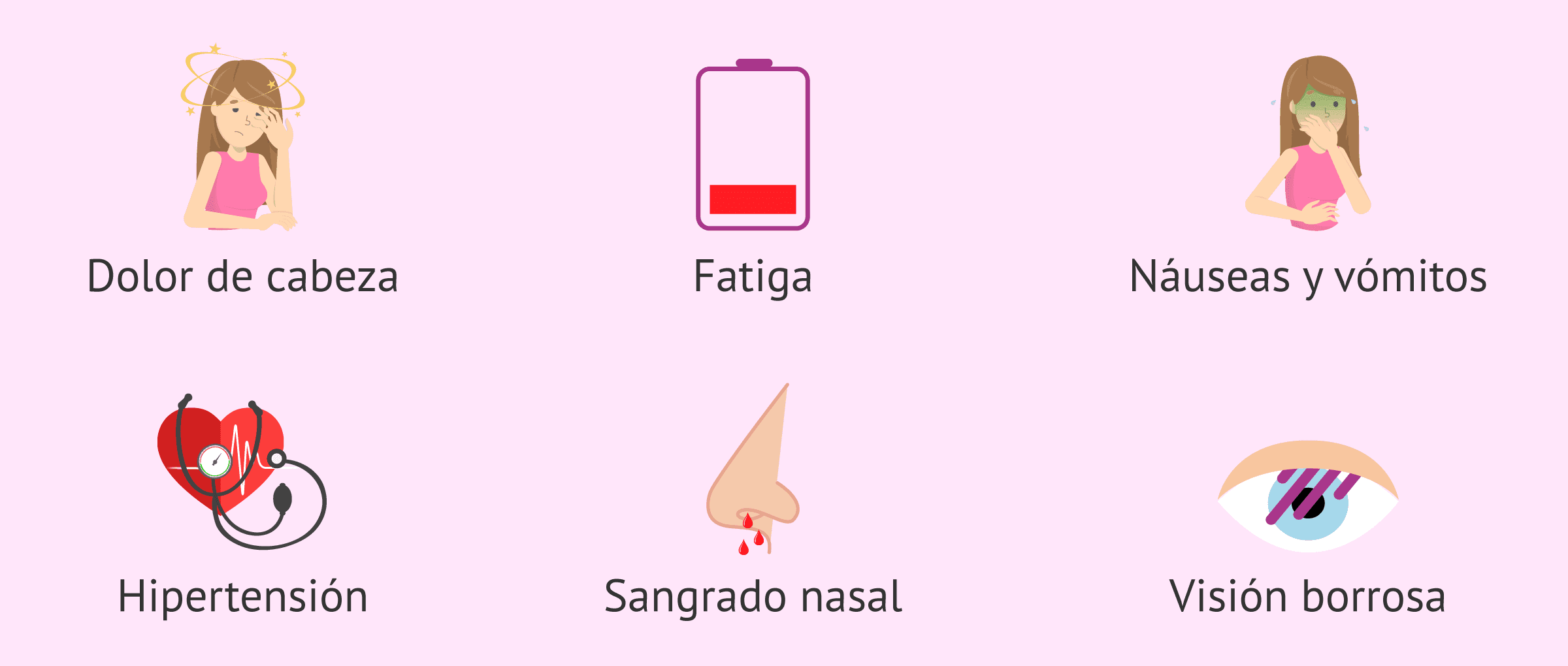 Imagen: Preeclampsia