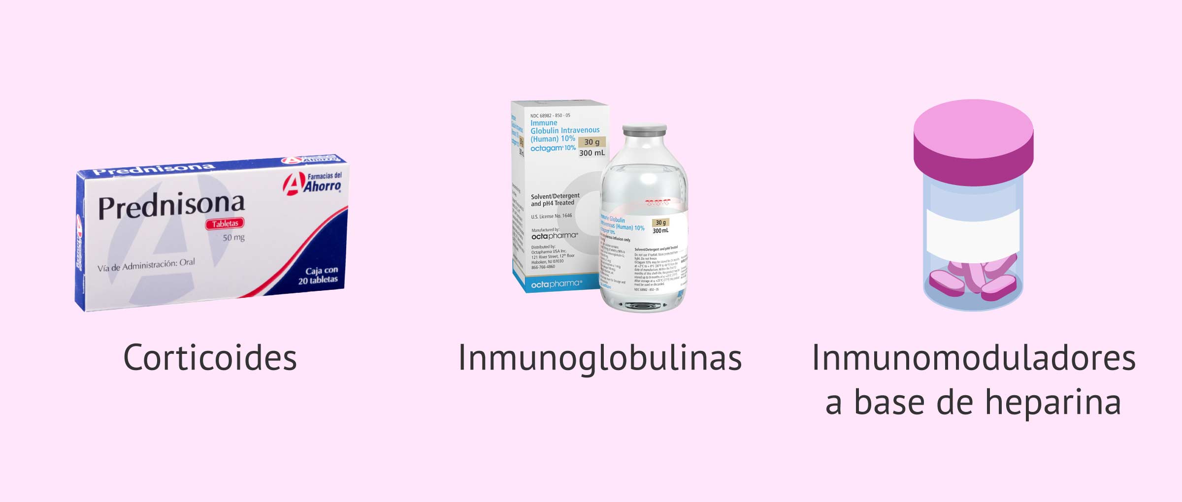 Imagen: ¿Cómo tratar el exceso de células NK en el organismo?