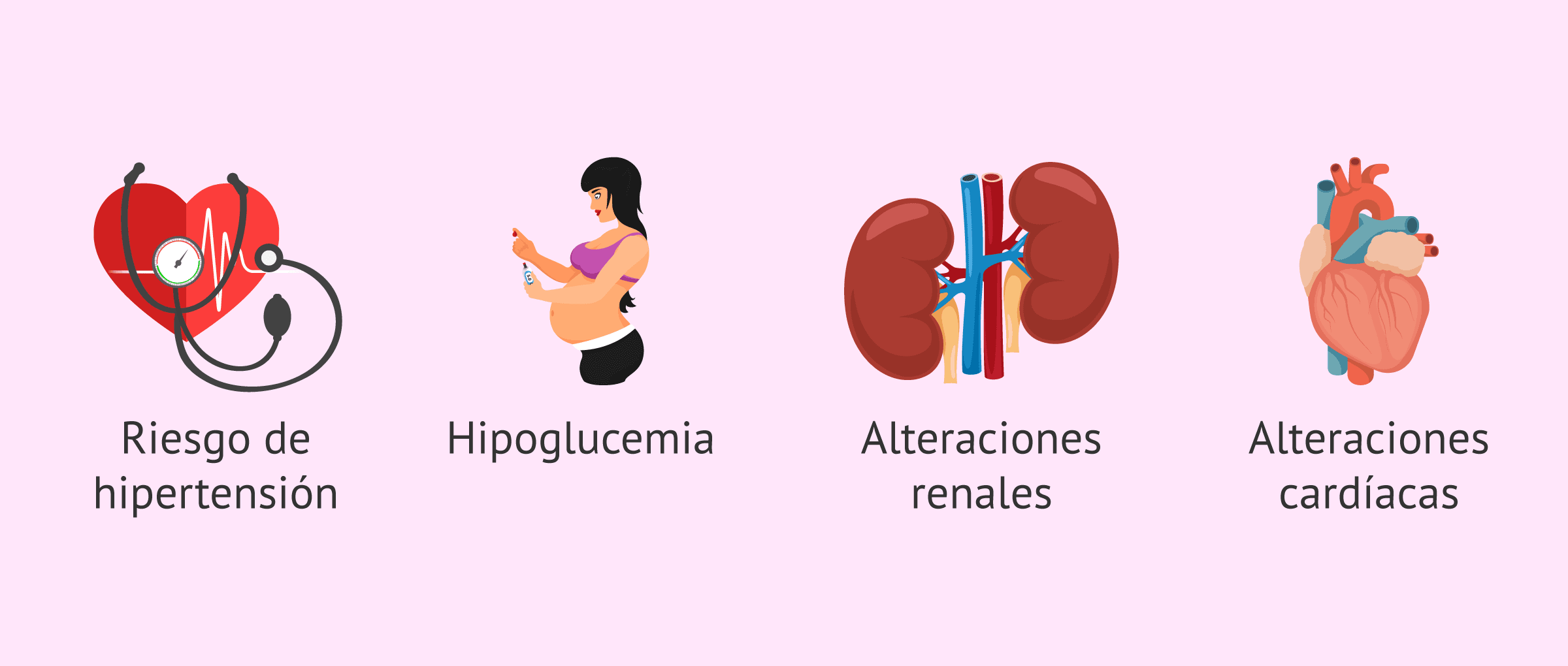 Imagen: ¿Qué riesgos hay en mujeres con diabetes que quedan embarazadas?