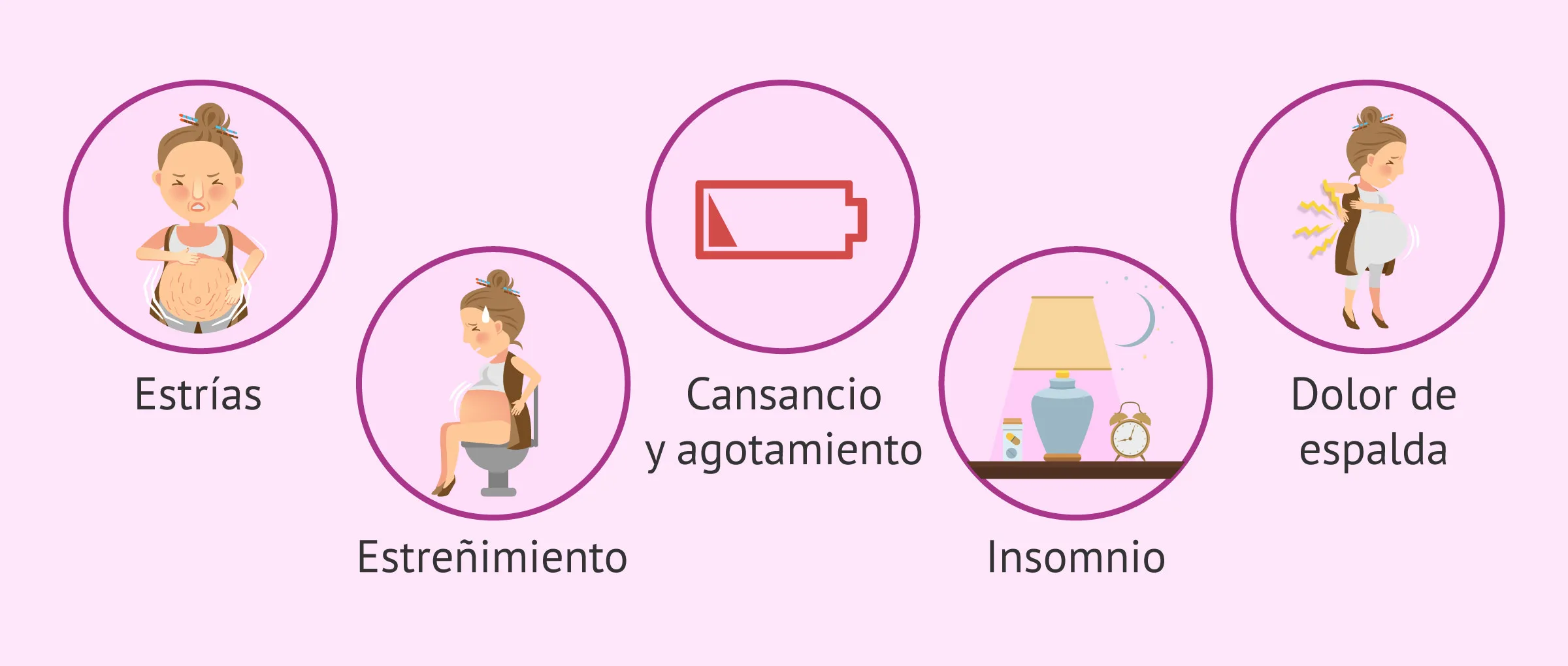 Imagen: Cambios en la madre a los 7 meses