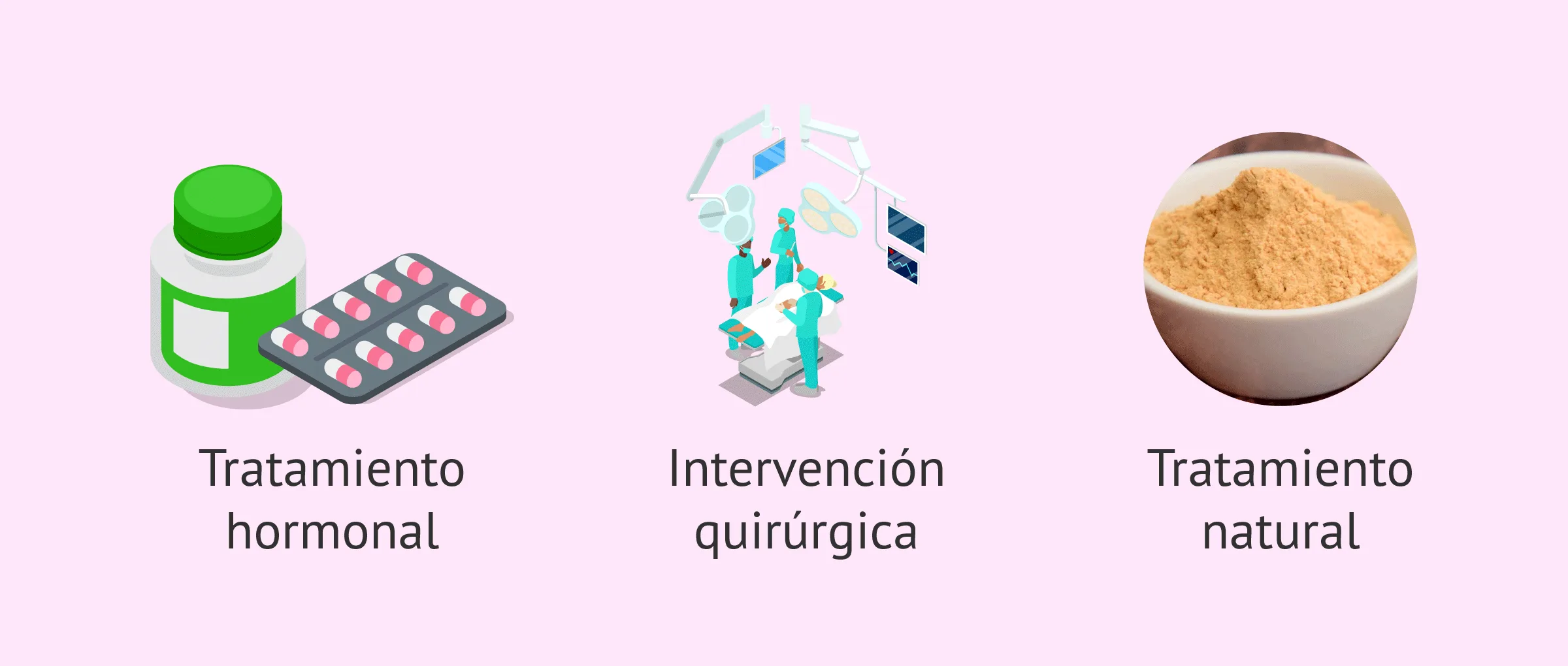 Imagen: Opciones de tratamiento para la criptozoospermia