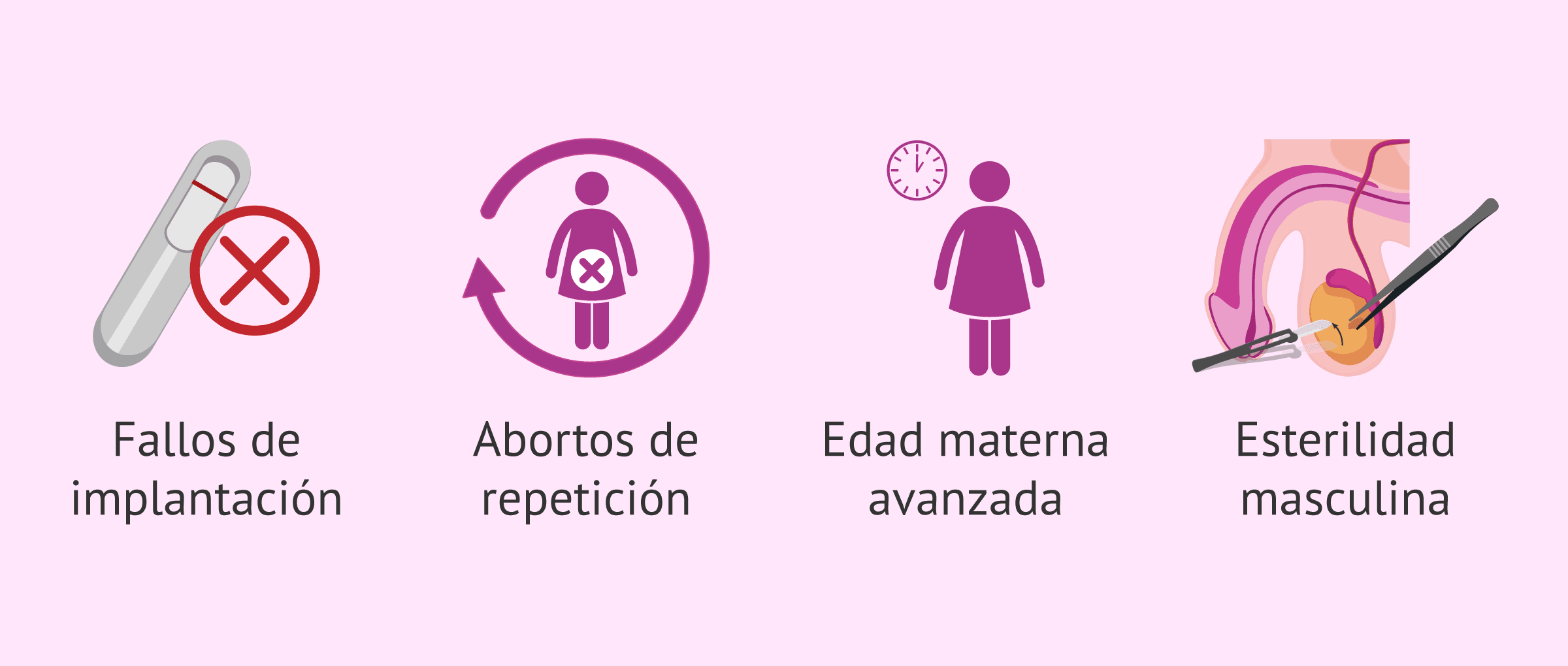 Imagen: Otras indicaciones para hacer DGP a los embriones