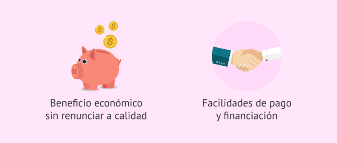 Imagen: Desplazarse a otra provincia por motivos económicos para un tratamiento de fertilidad