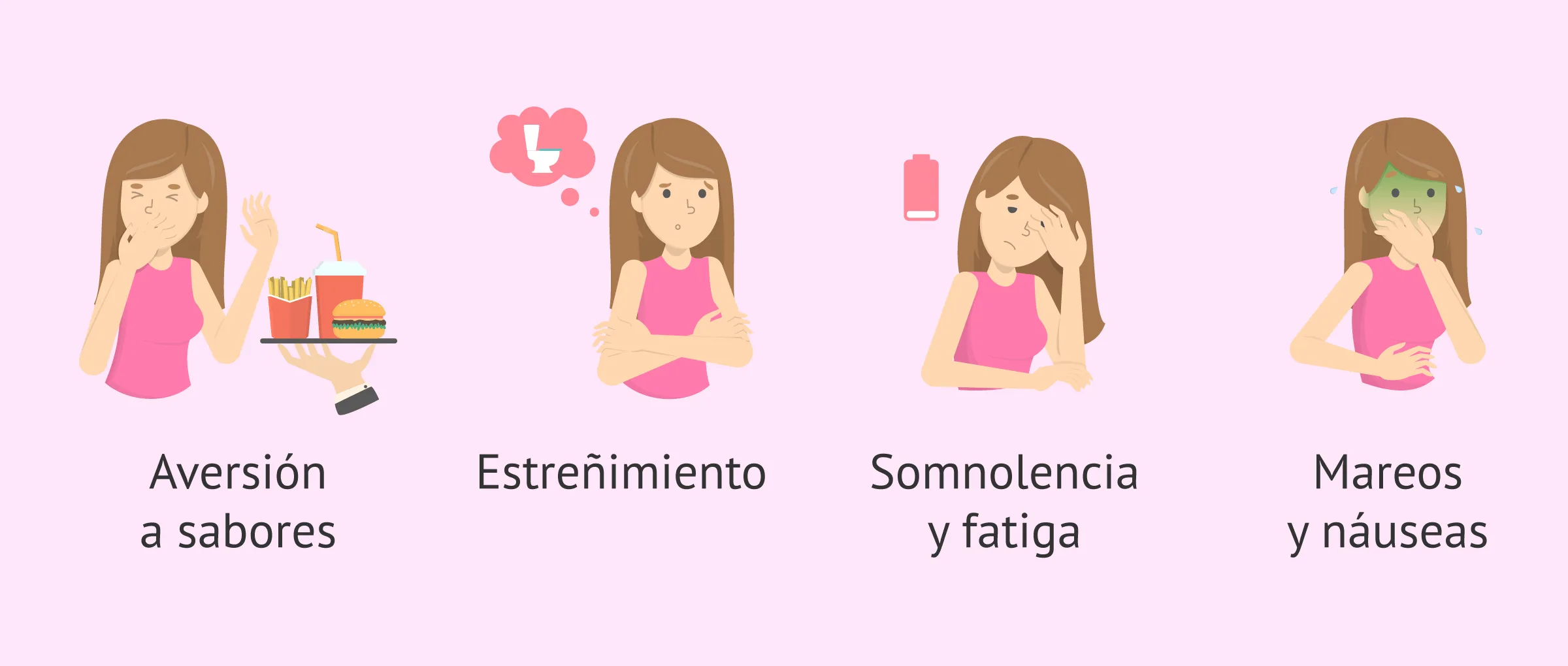 Posibles síntomas de embarazo después del retraso en la menstruación