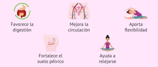 Imagen: Beneficios del yoga en el embarazo