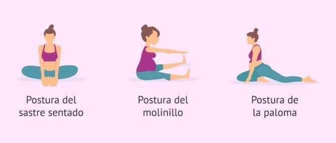 Imagen: Yoga para embarazadas