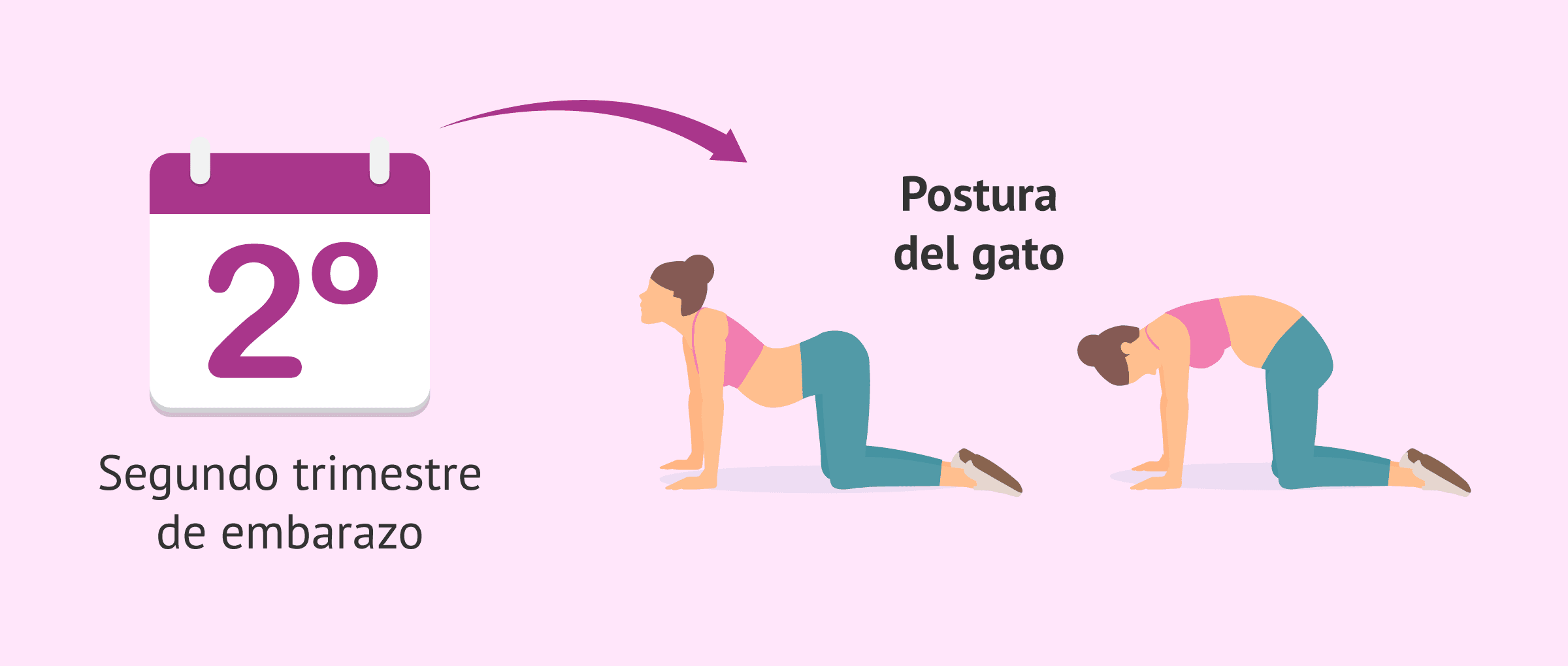 Imagen: Postura de yoga en el segundo trimestre