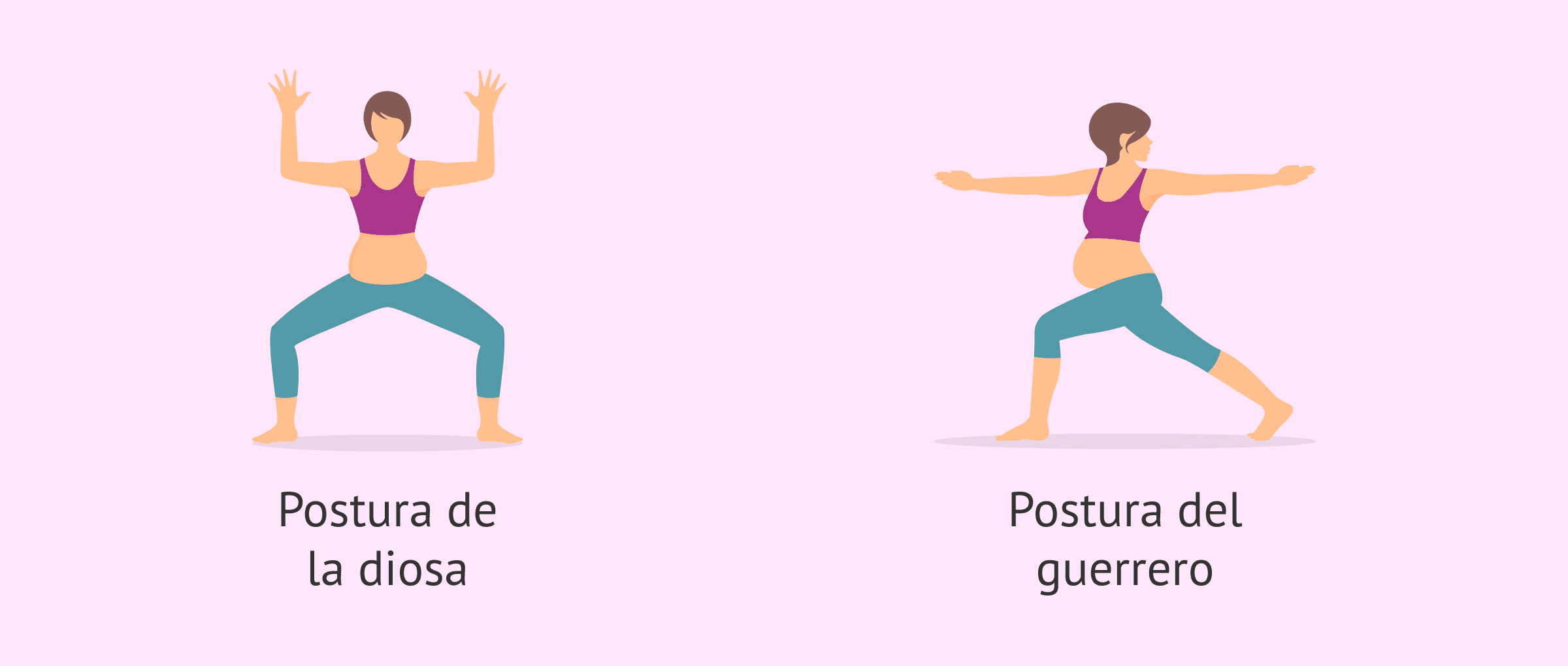 ¿Es bueno practicar yoga durante el embarazo? ¿Por qué?