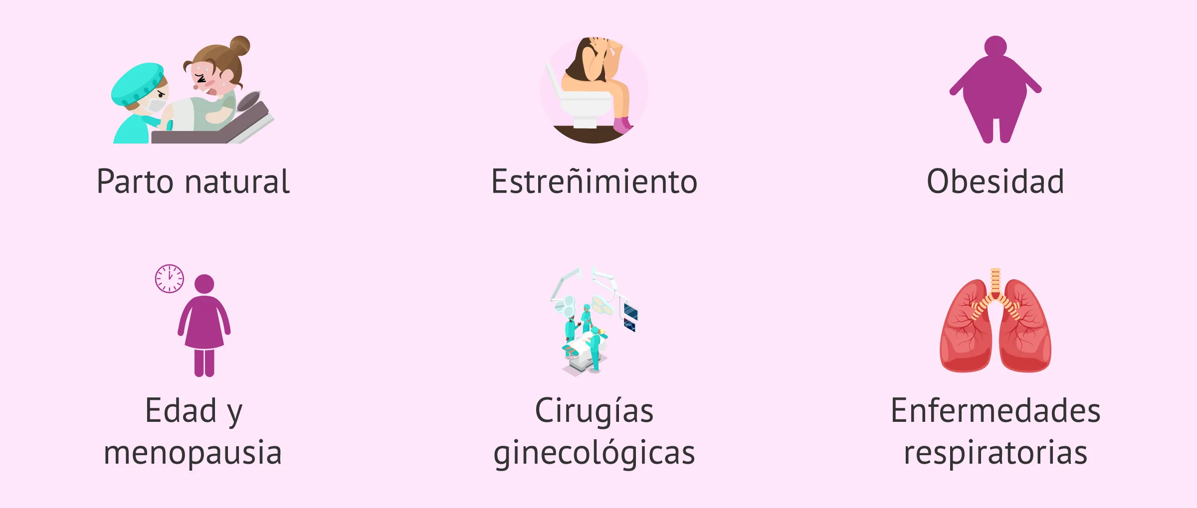 Por qué se debilita el suelo pélvico?