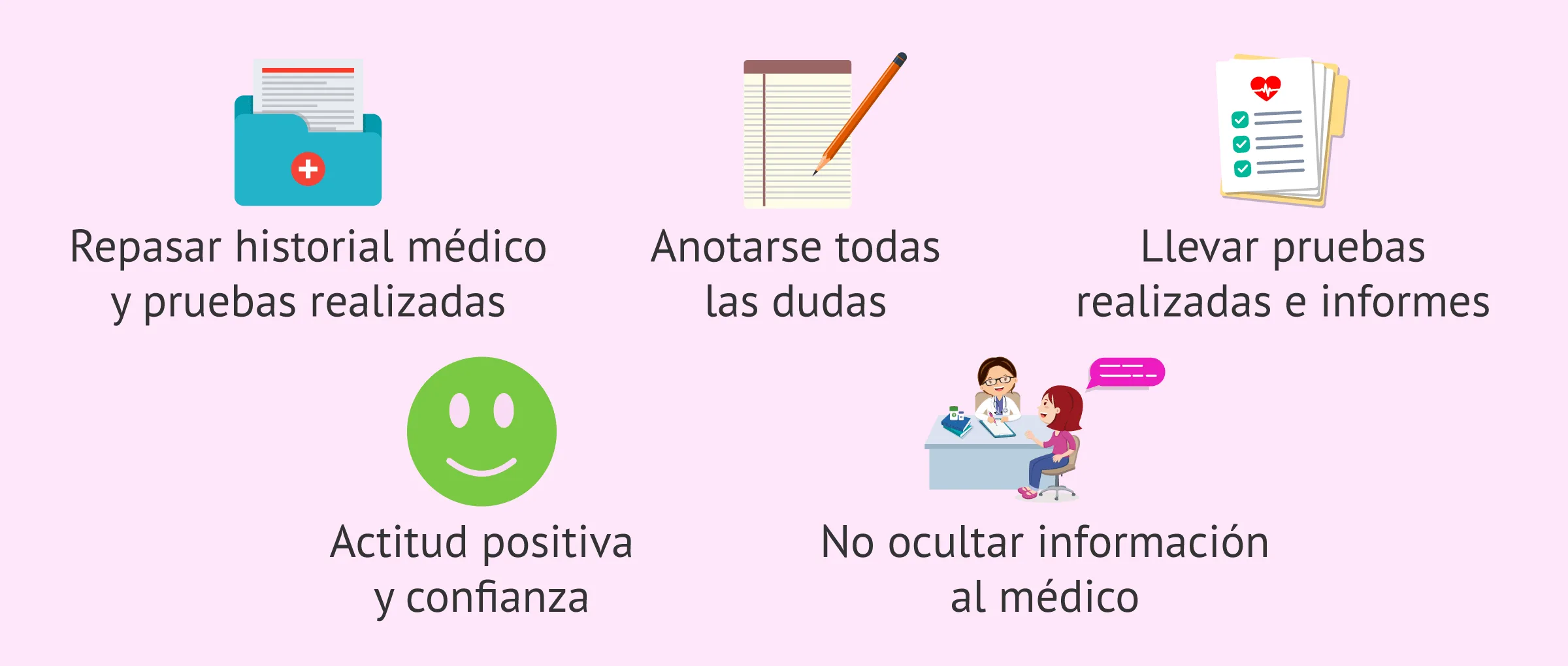¿Cómo es la primera consulta de reproducción asistida?