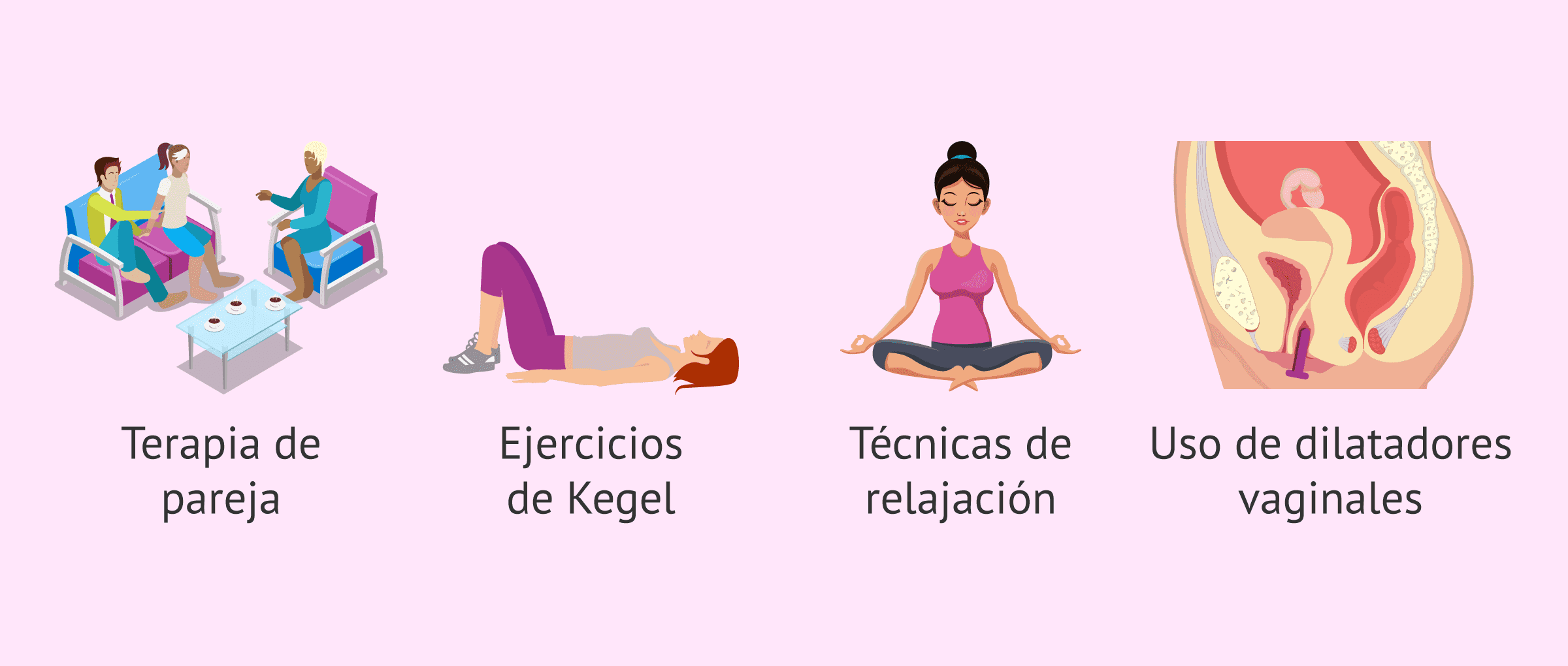 Imagen: El vaginismo tiene cura