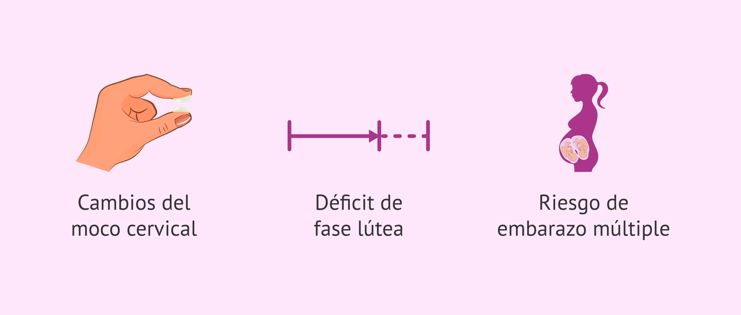 Imagen: Desventajas del Omifin