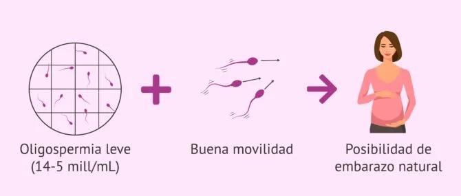 lubricante natural del hombre puede embarazar Durex Real Feel Latex Free Condoms - Extra Lubricated, Natural Skin-on-Skin  Feeling for Pleasure main image 0