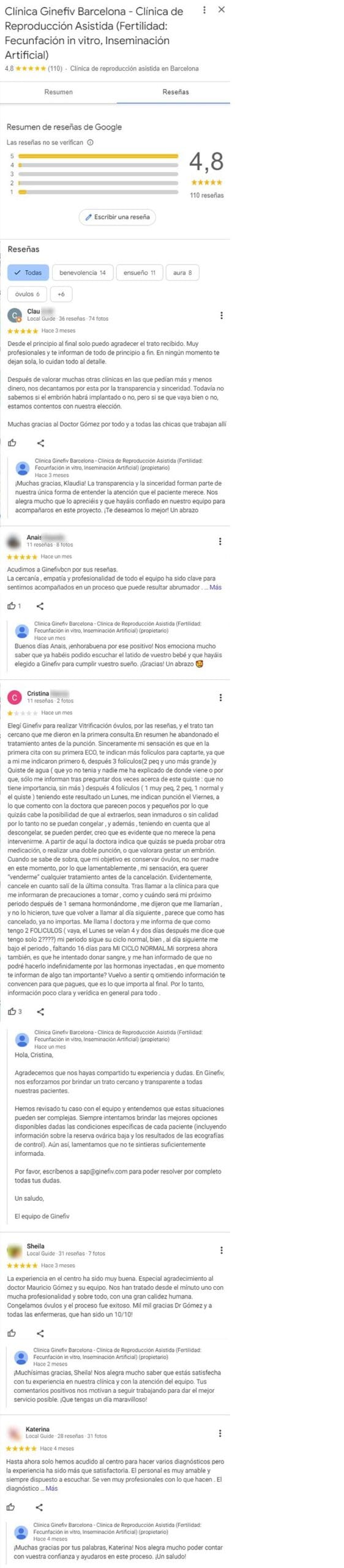 Imagen: Opiniones sobre Ginefiv Barcelona