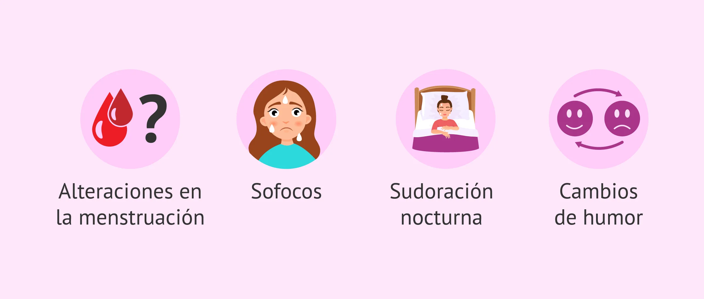 Menopausia en la mujer: cuándo se produce y qué síntomas tiene