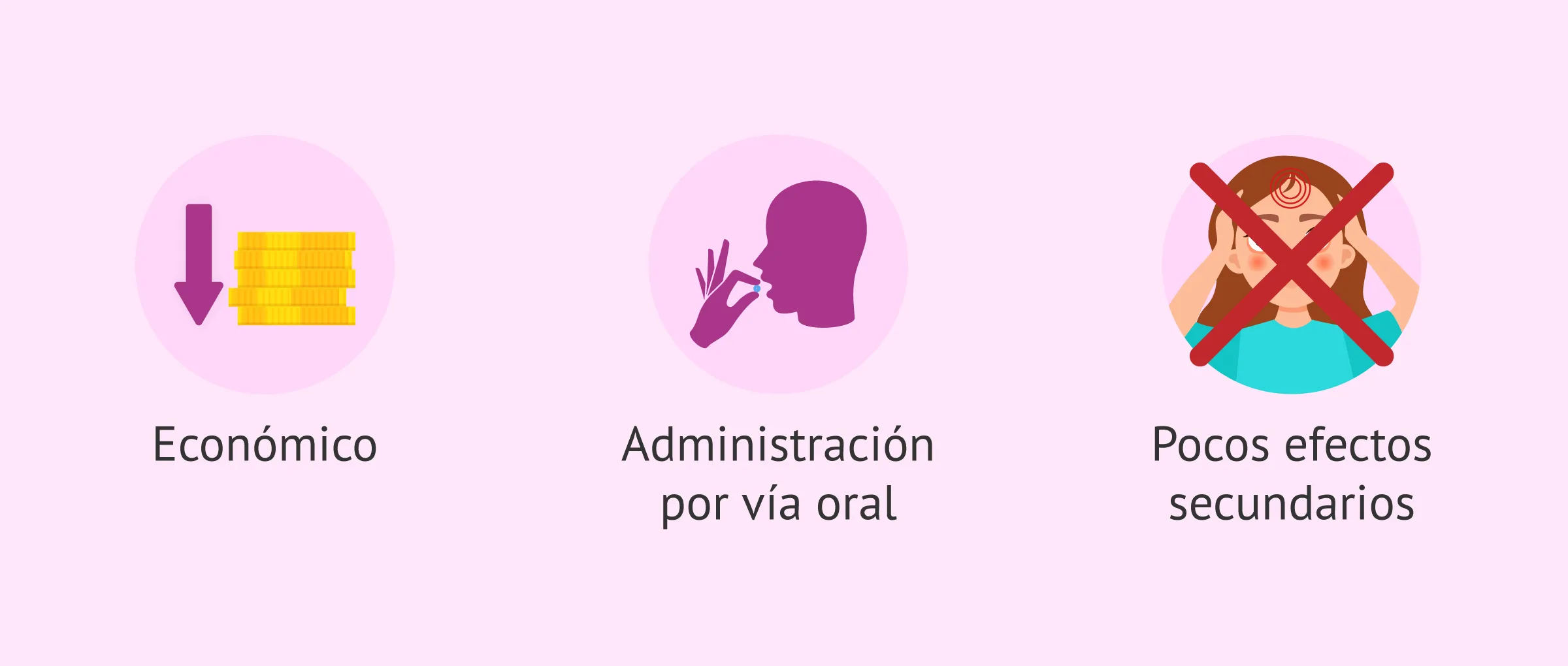 Imagen: ¿Qué ventajas presenta el Omifin?
