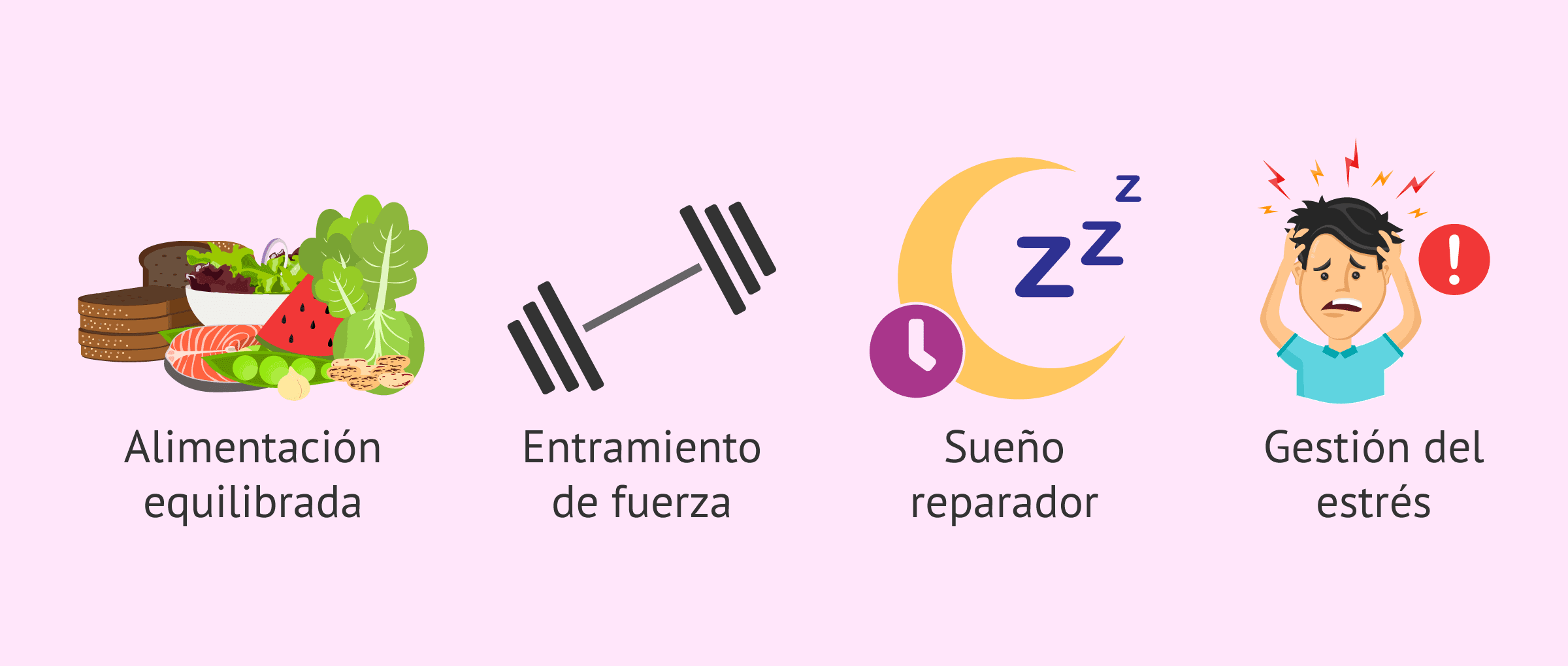 Imagen: ¿Cómo aumentar la testosterona de forma natural?