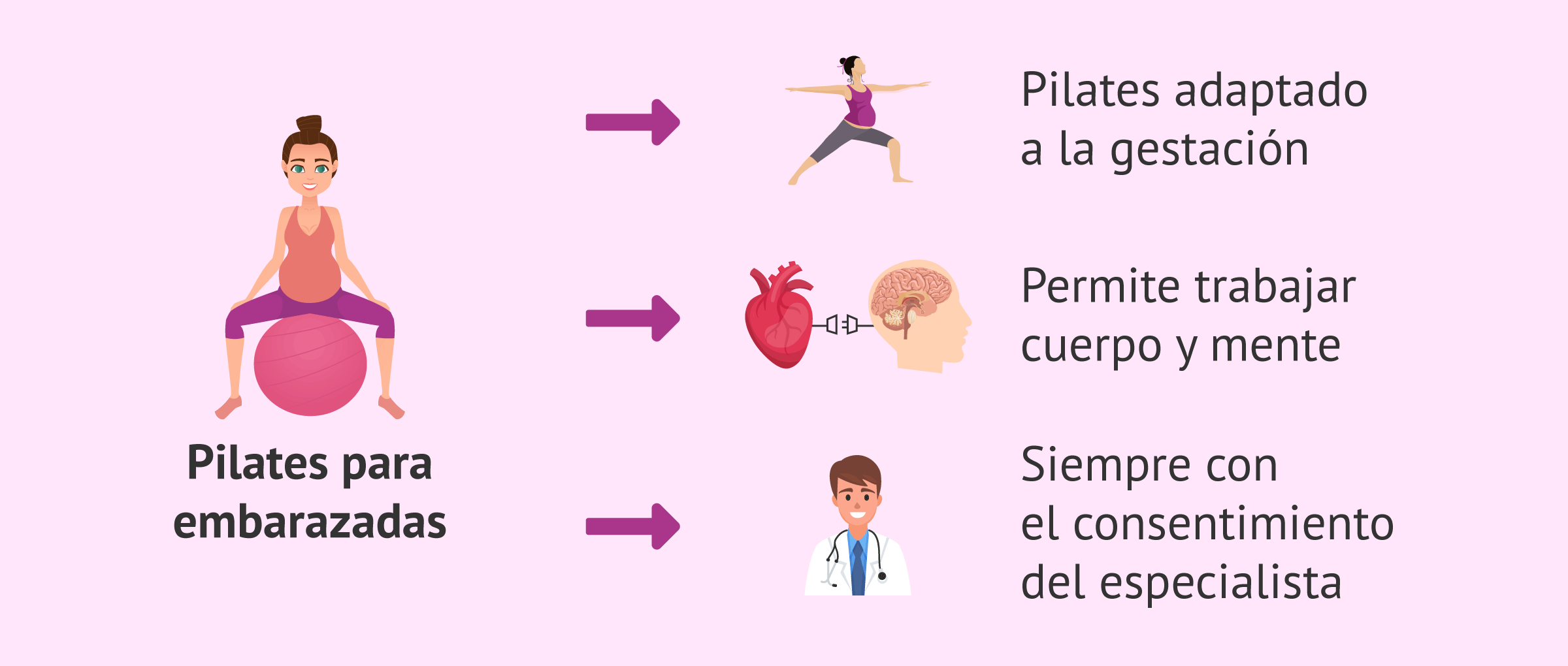 ¿Es recomendable practicar pilates durante el embarazo?